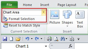 Chart dropdown 