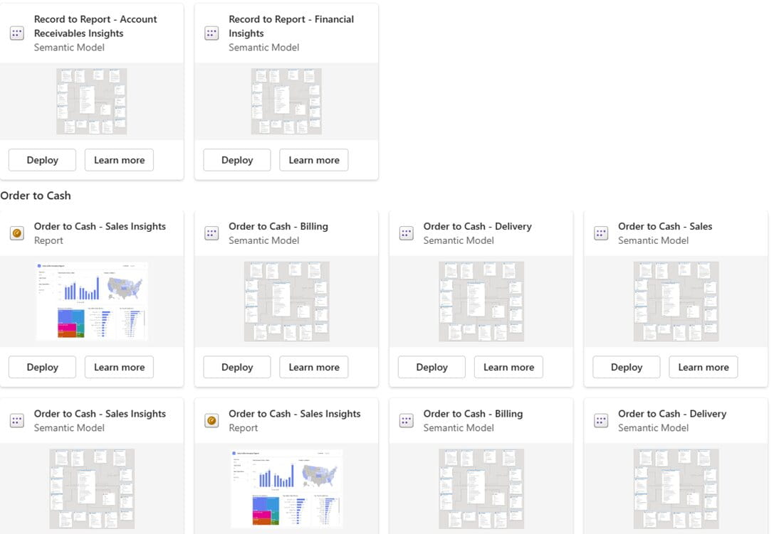 Screenshot of Fabric architecture including examples of semantic models and reports