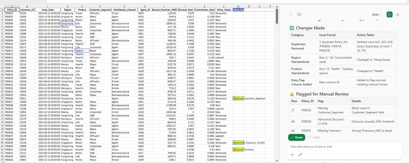 Microsoft Excel worksheet containing a table of transactional records 