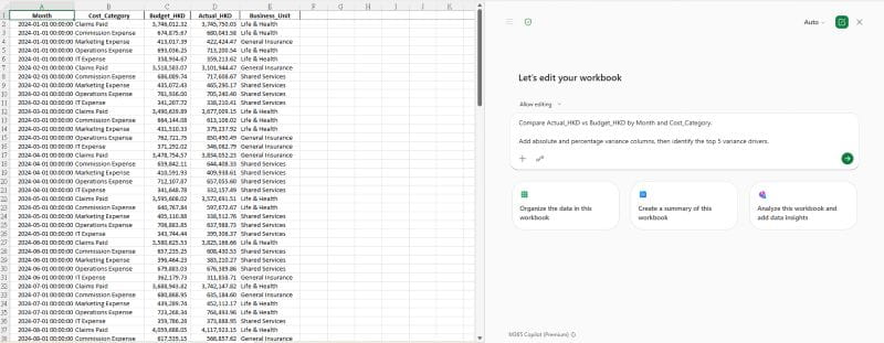 Microsoft Excel worksheet showing a financial dataset containing actual and budget values across multiple reporting periods and expense categories. 