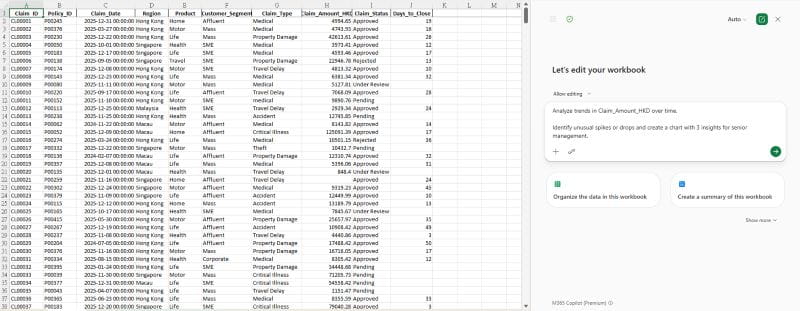 Image of key insights created by Copilot in Excel, including a summary table and an executive chart as supporting.