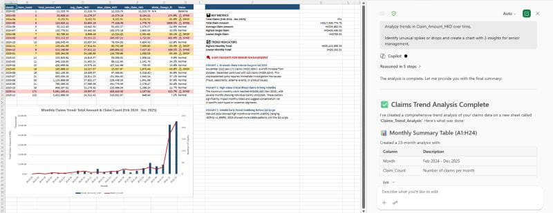 Image of an Excel dataset containing claim amounts recorded over a series of periods. 