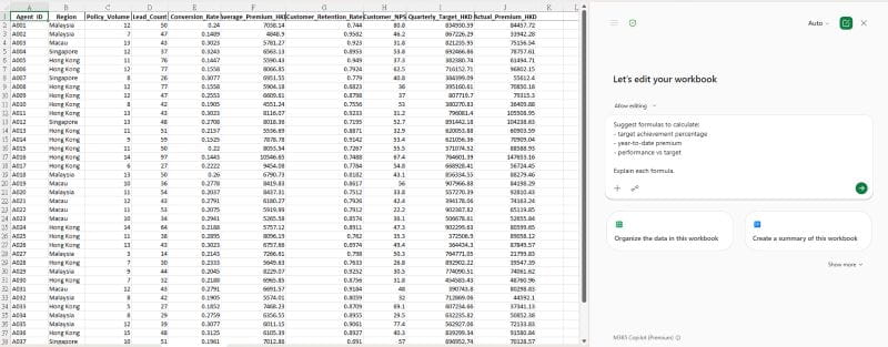 Image of an Excel dataset worksheet containing sales, premium, or performance data. 