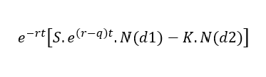 Image of call option formulae under Black Scholes Merton