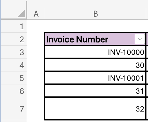 COUNT function