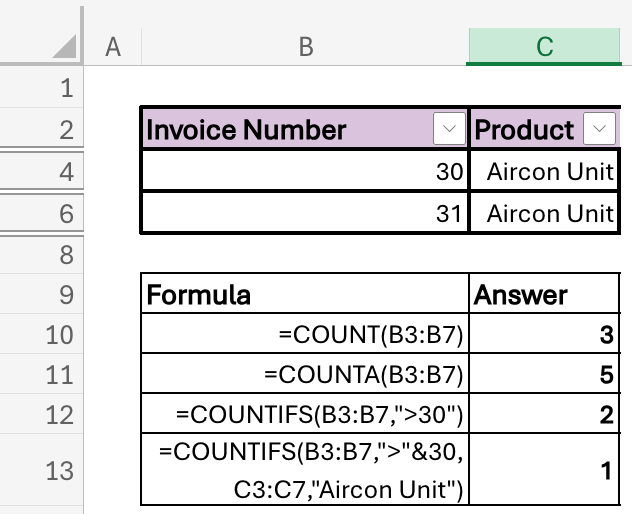 COUNTIF function