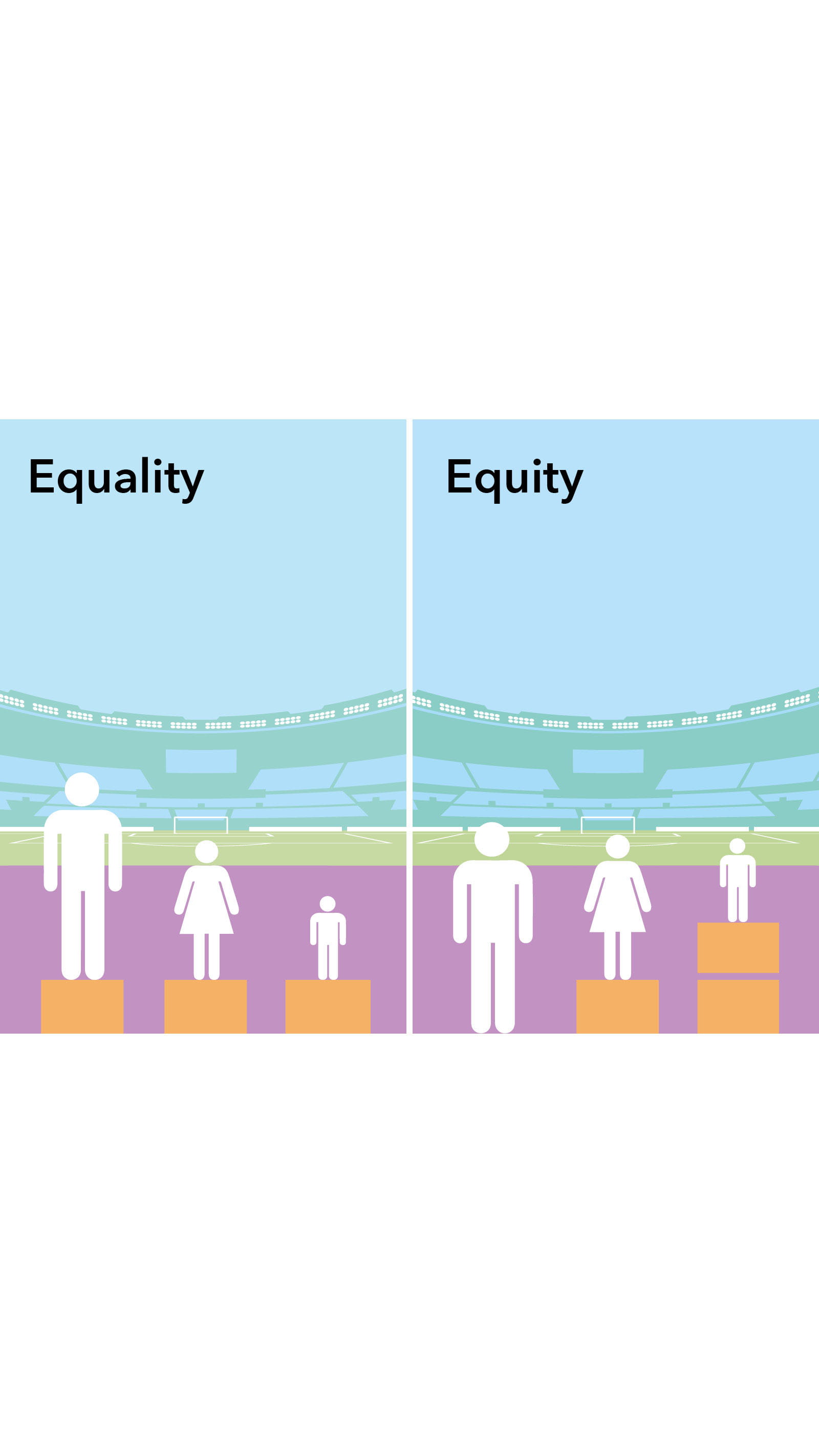 Diversity fairness senior management equality equity