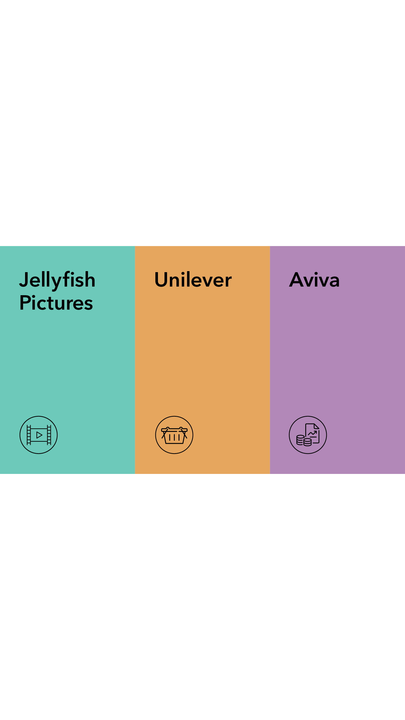 ICAEW Future of Boards business companies Aviva Unilever Jellyfish Pictures