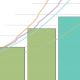 Illustration of types of graphs ICAEW uses in its Chart of the Week