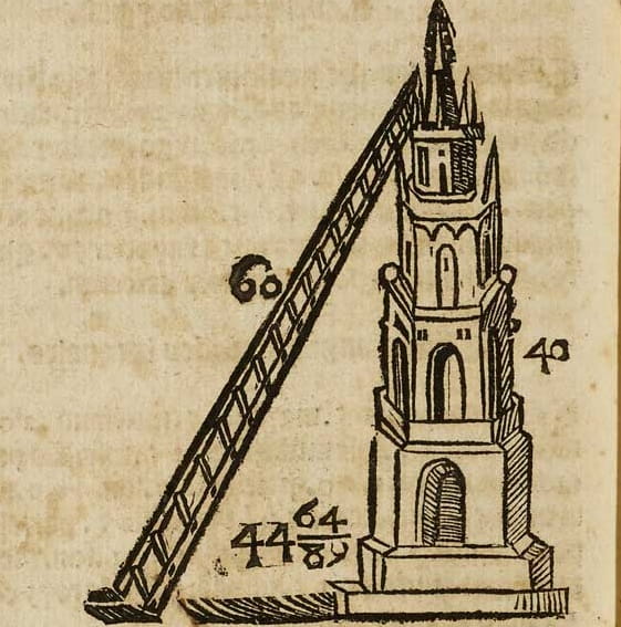 Cropped image of the Suma Arithmetica Parctica