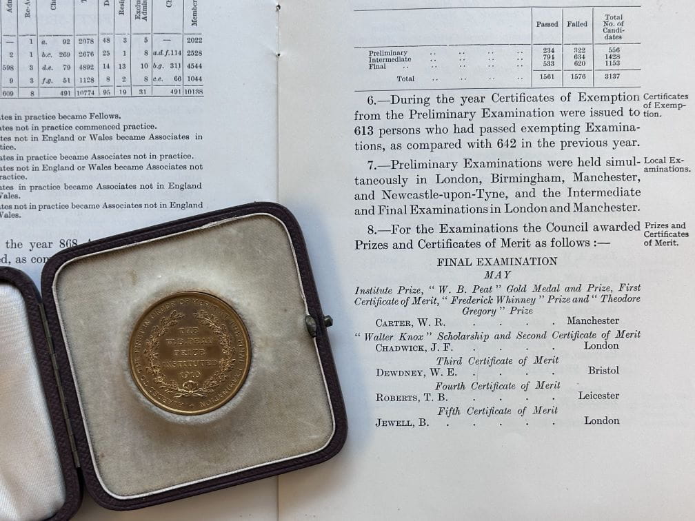 The Peat prize medal won by William Roger Carter in May 1932.