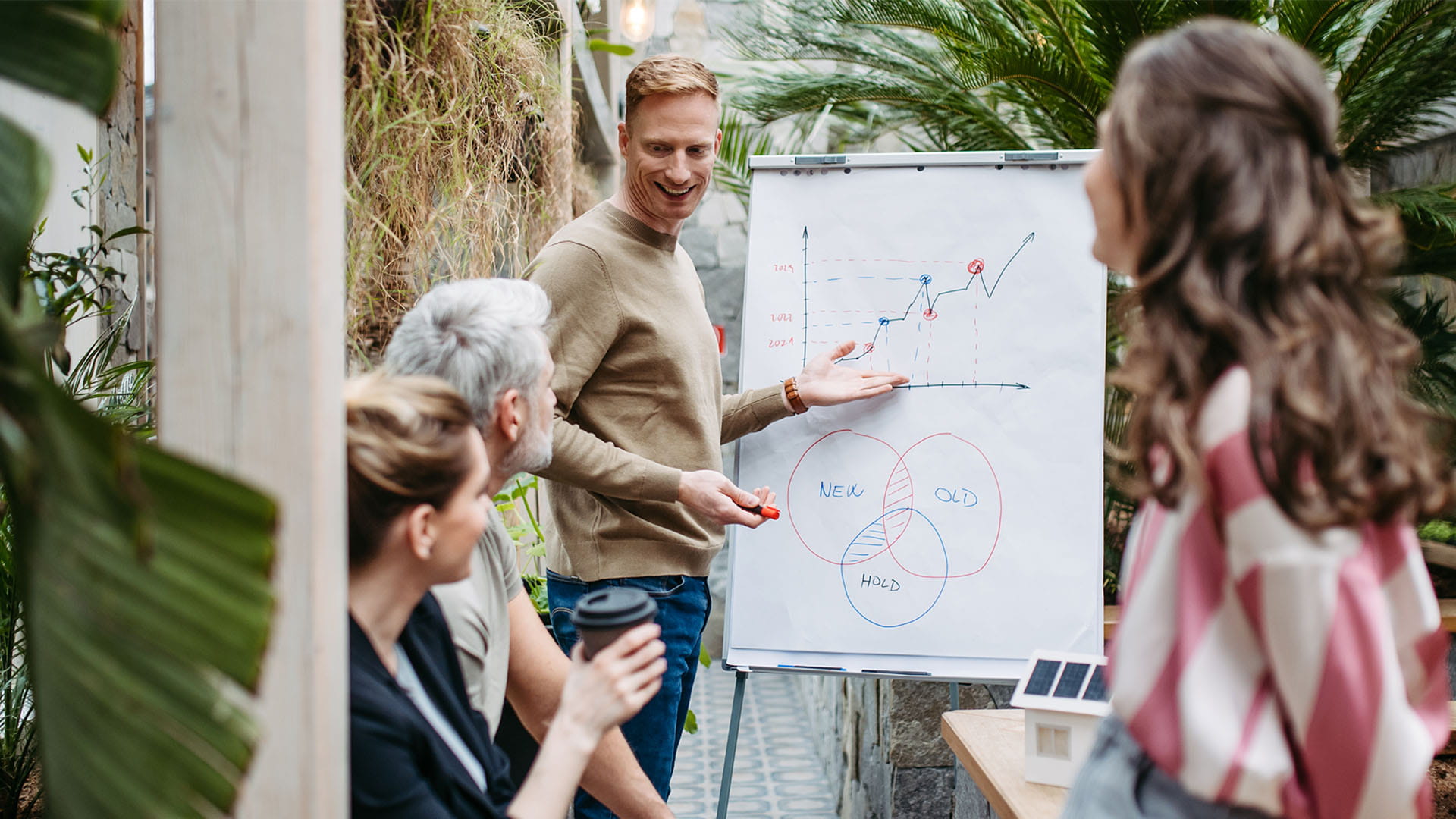 group meeting work students outside whiteboard chart men women ICAEW Students sustainability