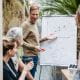 group meeting work students outside whiteboard chart men women ICAEW Students sustainability