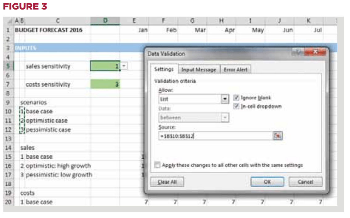 A screenshot showing Data Validation in Excel.