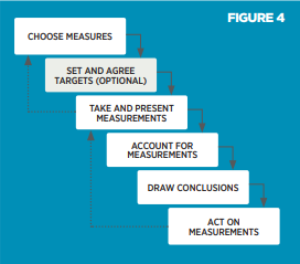 Tales of the expected - Figure 4