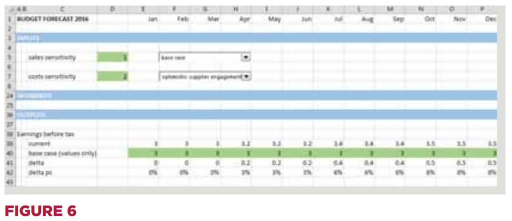 A screenshot showing the addition of two further input cells.