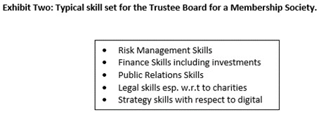 Typical skill set of trustees list