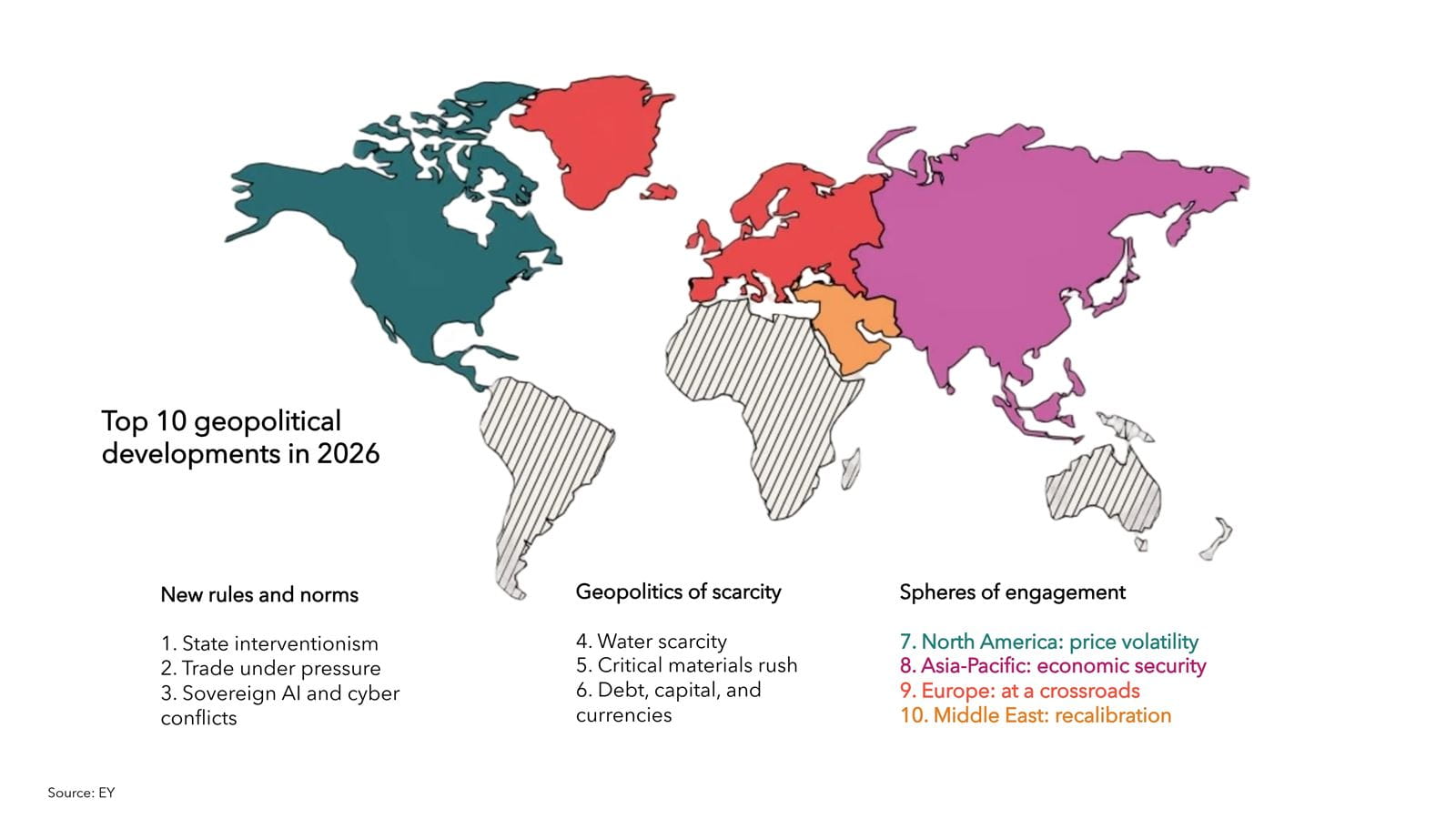 Top 10 geopolitical developments in 2026 map