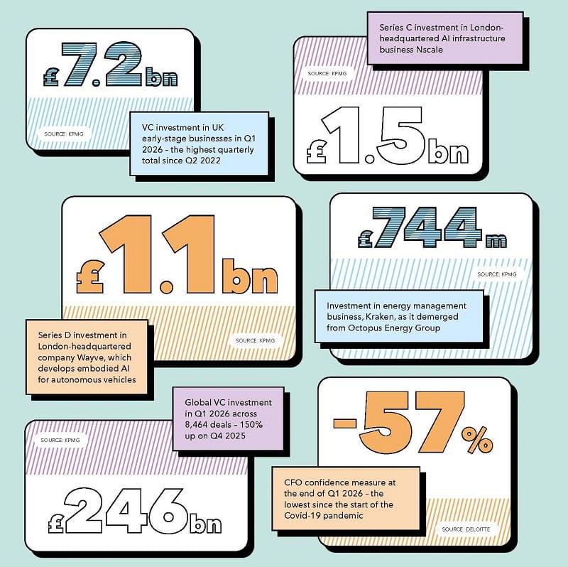 Statistics images illustrating 'In numbers' article