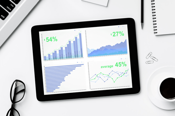 A tablet displaying four different graphs showing various data trends, surrounded by office items including paper clips, part of a keyboard, and a cup of coffee.