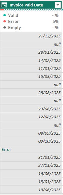 Example of date converted in Power BI