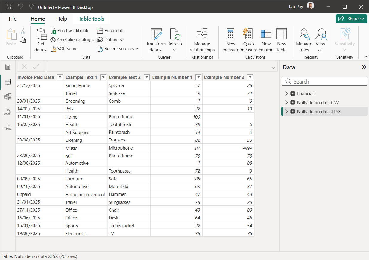 Example of nulls in Power BI