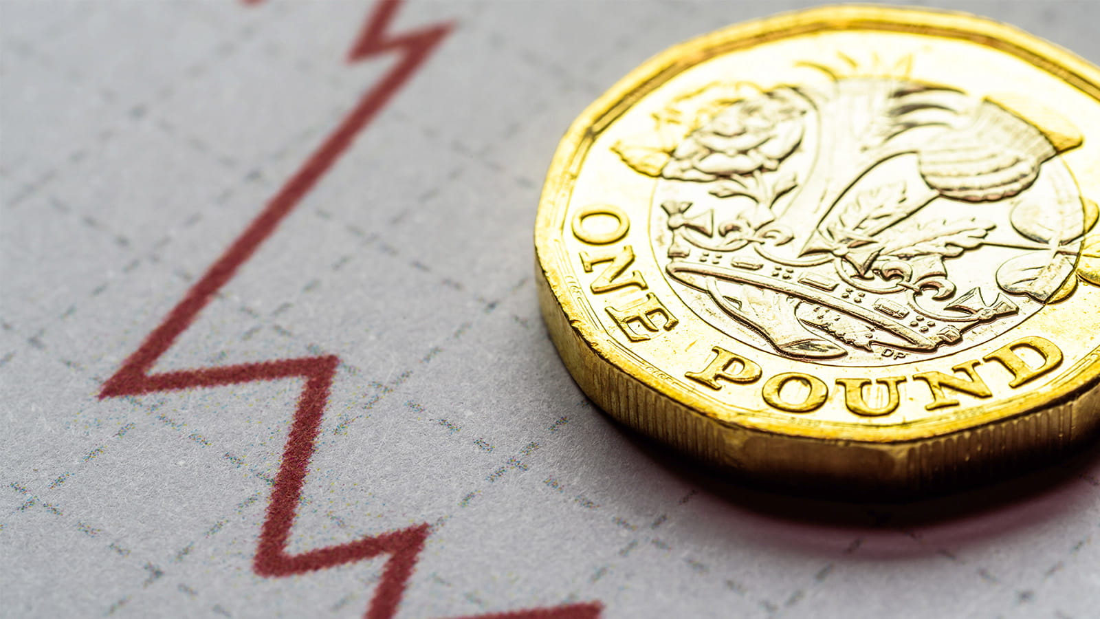 Close up of gold coin on printed document of a red line graph