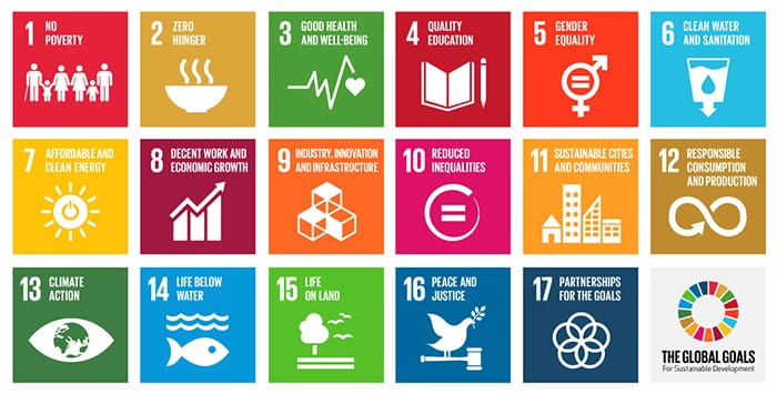UN Global Goals for Sustainable Development