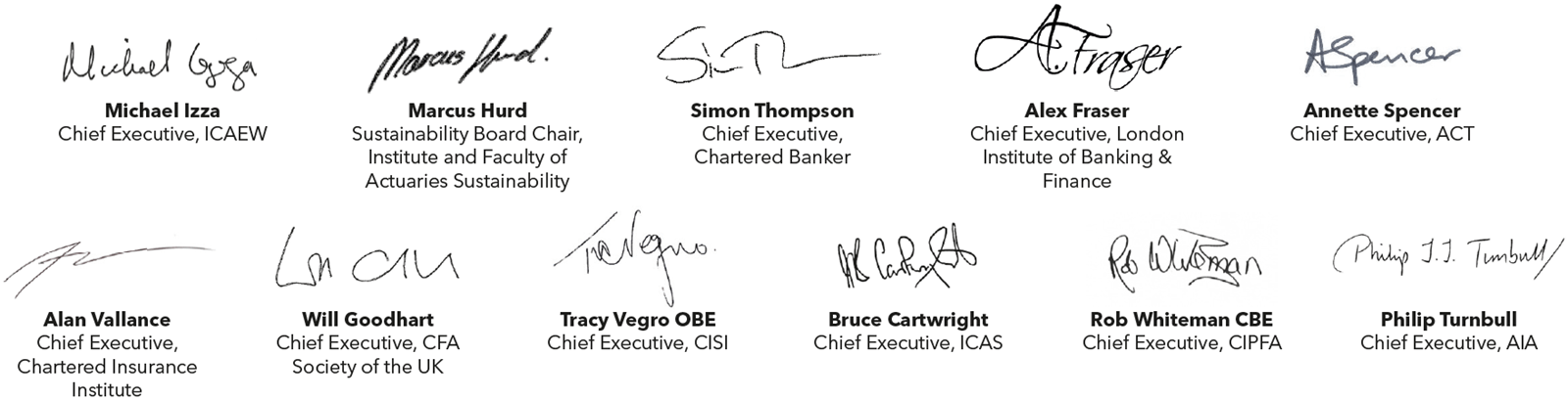The 11 signatories