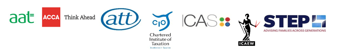 Logos of organisations involved