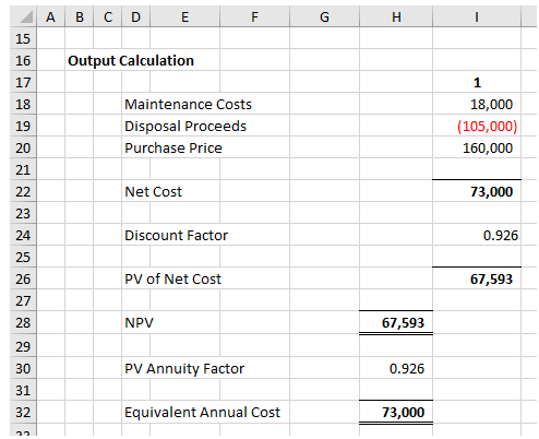 Economic life modelling ICAEW