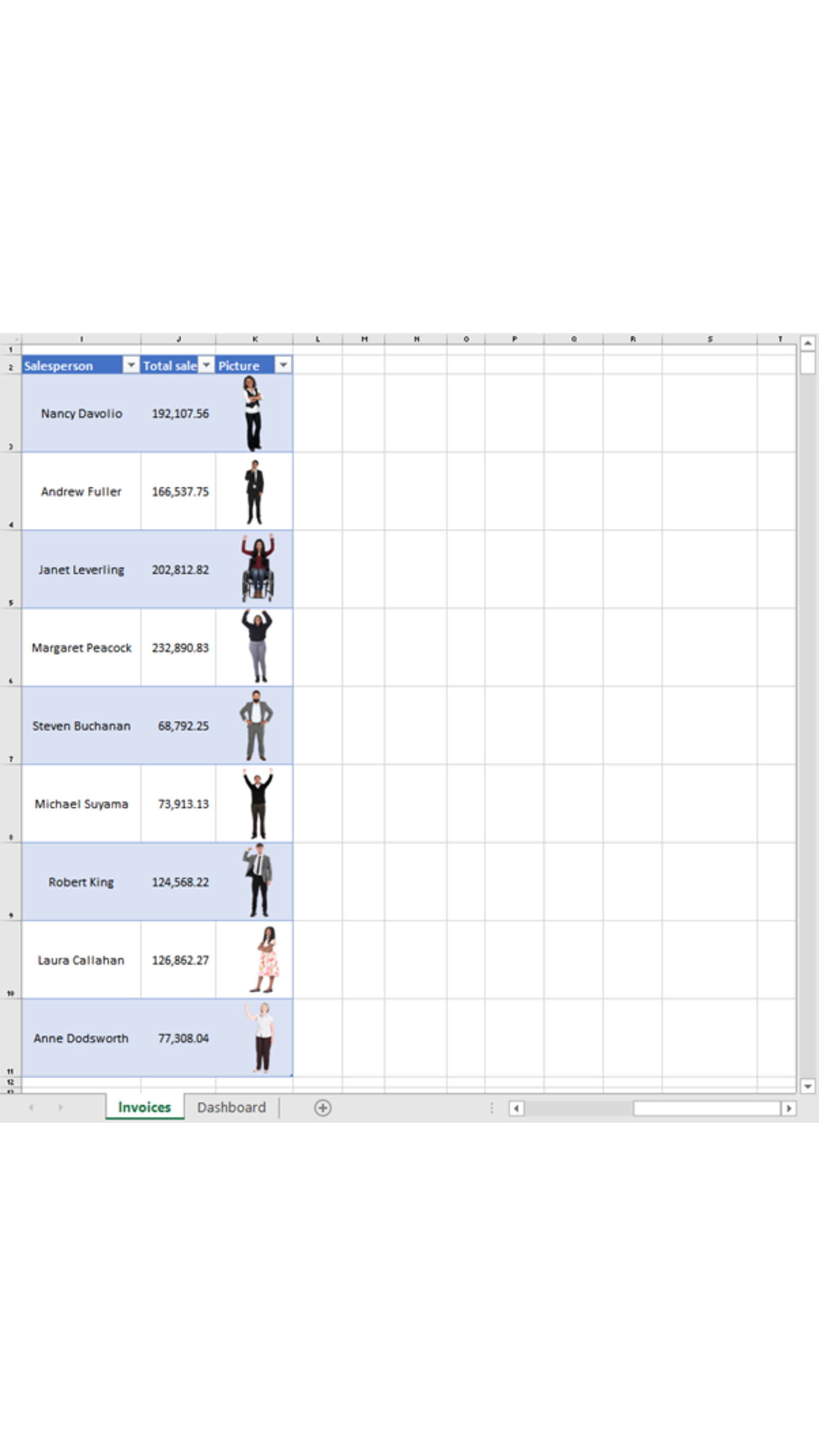 Turning the tables on Linked Pictures image 1