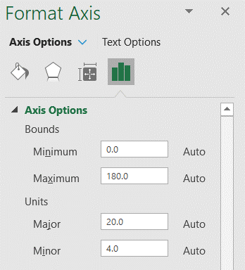 Screenshot of Format Axis pane