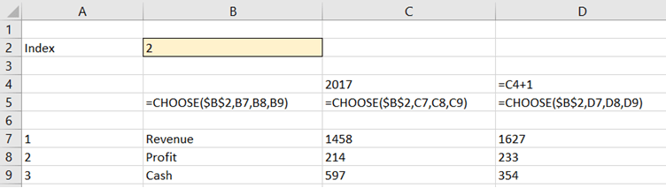 Example of chart using CHOOSE and OFFSET function