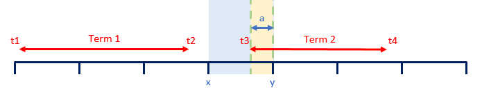 spreadsheet screenshot