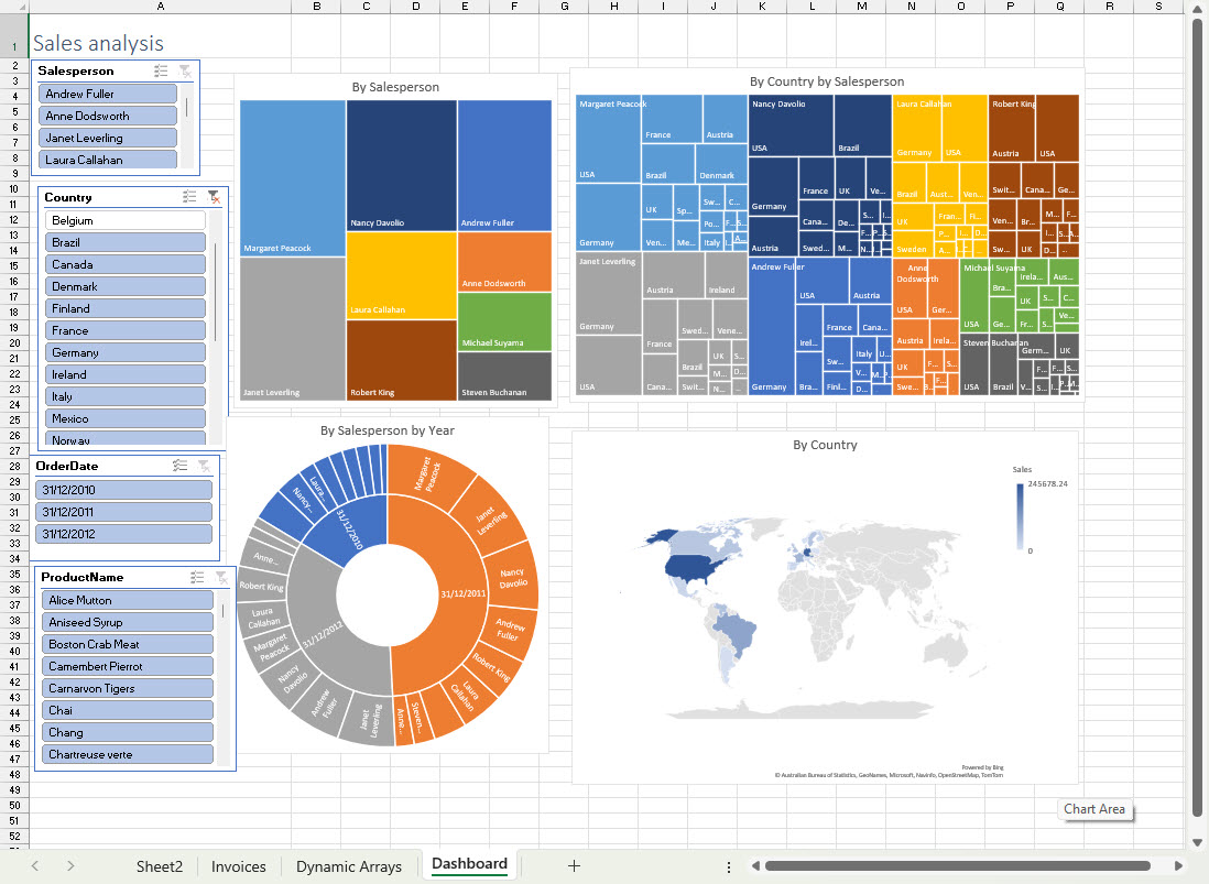 image of dynamic arrays on excel