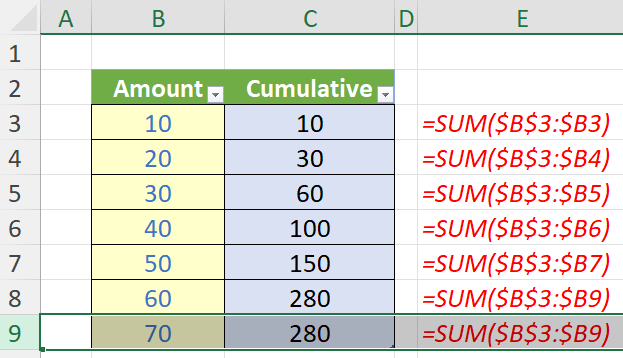 Excel screenshot
