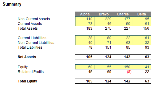 screenshot from Microsoft Excel