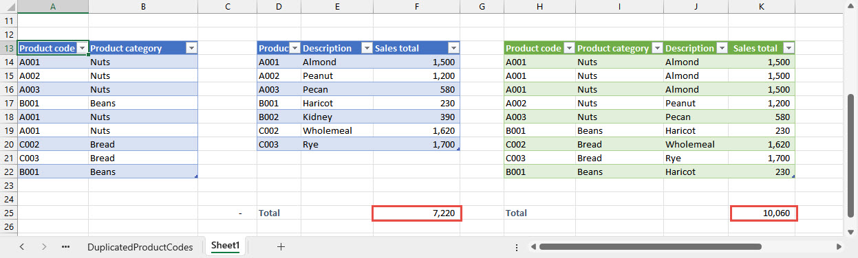 Excel spreadsheet screenshot