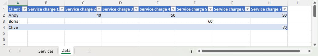 Screenshot of column name examples in Excel