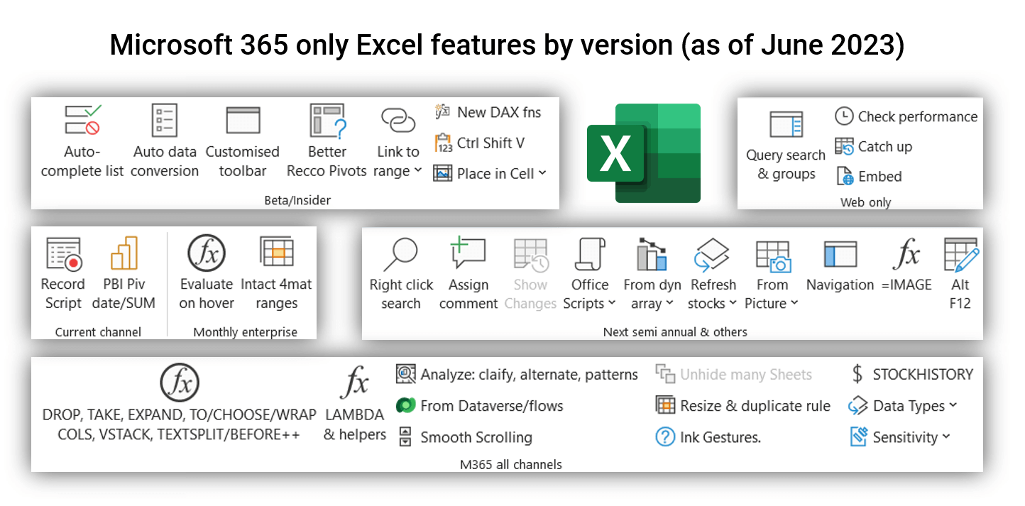 Excel screenshot