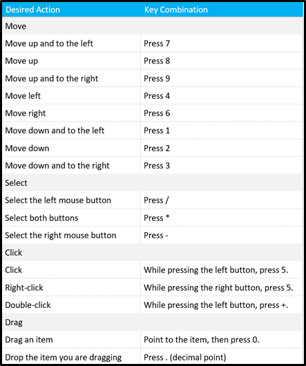 image for excel article