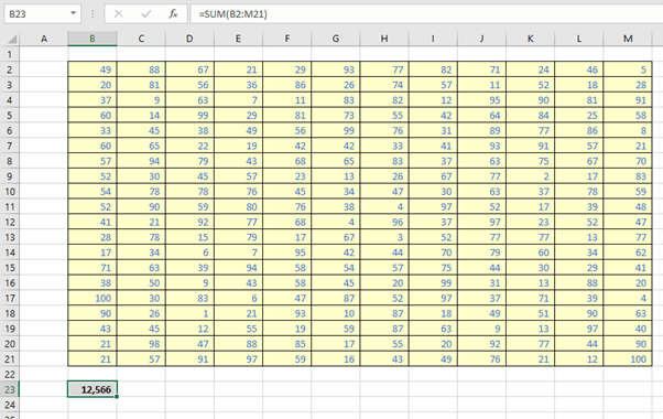 excel summary table