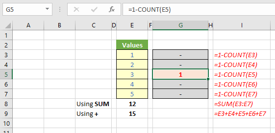 excel summary table