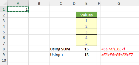 excel summary table