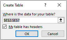 excel summary table