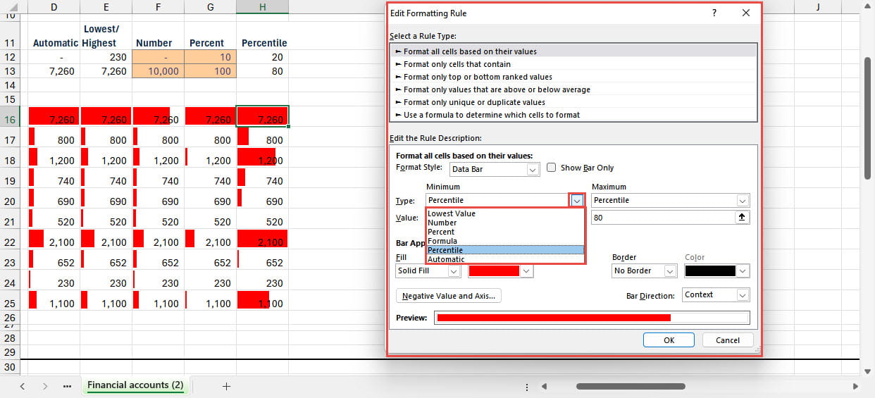 Screenshot of Minimum and Maximum Values for Data Bar in Excel