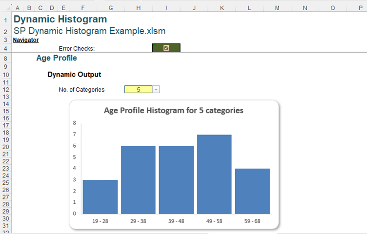 Histogram Hiccoughs image for excel article