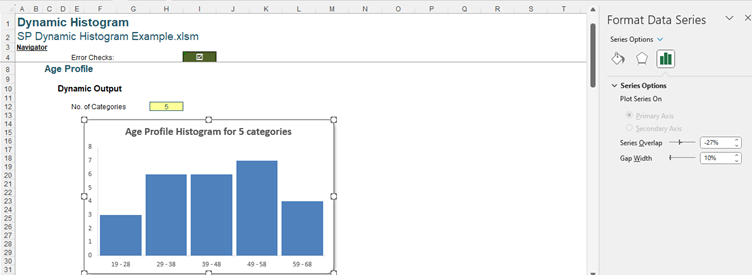 Histogram Hiccoughs image for excel article