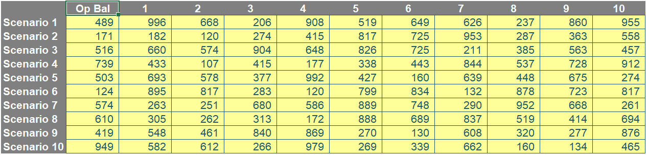 Screenshot of inputs table in Excel spreadsheet